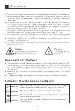 Preview for 7 page of Acekool CW4 User Manual