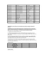 Preview for 9 page of Acekool SK-BTI-029 User Manual