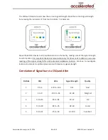 Предварительный просмотр 16 страницы acelerated 6200-FX User Manual