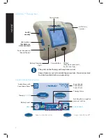 Preview for 12 page of Acelity ACTIV.A.C. User Manual