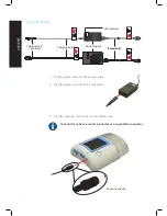 Preview for 14 page of Acelity ACTIV.A.C. User Manual