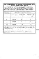 Preview for 169 page of Acelity Prevena Incision Management System Application Instructions