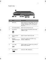 Предварительный просмотр 17 страницы Acer 100 Series User Manual