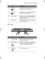 Предварительный просмотр 18 страницы Acer 100 Series User Manual