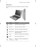 Предварительный просмотр 28 страницы Acer 100 Series User Manual