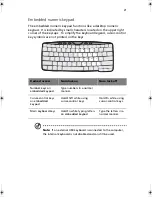 Предварительный просмотр 31 страницы Acer 100 Series User Manual