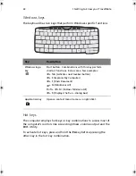 Предварительный просмотр 32 страницы Acer 100 Series User Manual