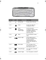 Предварительный просмотр 33 страницы Acer 100 Series User Manual