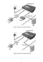 Preview for 13 page of Acer 101/201 User Manual