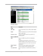 Preview for 13 page of Acer 11b User Manual