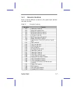 Preview for 7 page of Acer 12000 User Manual