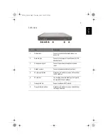 Предварительный просмотр 15 страницы Acer 1300 series User Manual