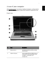 Preview for 13 page of Acer 1350 series User Manual