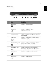 Preview for 17 page of Acer 1350 series User Manual