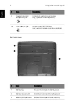 Предварительный просмотр 18 страницы Acer 1350 series User Manual