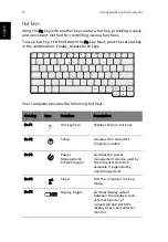 Preview for 26 page of Acer 1350 series User Manual