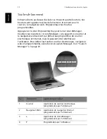 Предварительный просмотр 30 страницы Acer 1410 2039 - Aspire (French) Manuel D'Utilisation