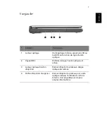 Preview for 15 page of Acer 1410 2039 - Aspire Manuel D'Utilisation