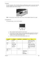 Preview for 33 page of Acer 1410 2039 - Aspire Service Manual