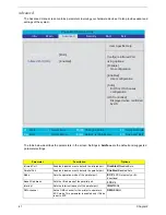 Preview for 51 page of Acer 1410 2039 - Aspire Service Manual