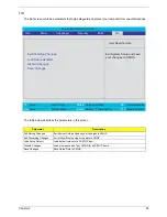 Preview for 58 page of Acer 1410 2039 - Aspire Service Manual
