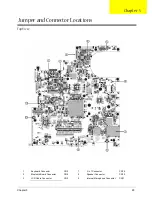 Предварительный просмотр 100 страницы Acer 1410 2039 - Aspire Service Manual