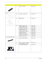 Preview for 107 page of Acer 1410 2039 - Aspire Service Manual