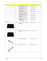 Preview for 112 page of Acer 1410 2039 - Aspire Service Manual