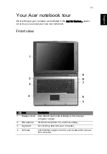 Preview for 21 page of Acer 1642WLMi - Aspire - Pentium M 1.73 GHz User Manual