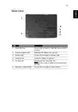 Preview for 25 page of Acer 1642WLMi - Aspire - Pentium M 1.73 GHz User Manual