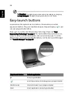 Preview for 30 page of Acer 1642WLMi - Aspire - Pentium M 1.73 GHz User Manual