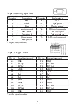 Предварительный просмотр 19 страницы Acer 193199140210 User Manual