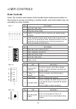 Предварительный просмотр 22 страницы Acer 193199140210 User Manual