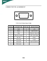 Preview for 10 page of Acer 195WL User Manual