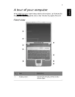 Preview for 13 page of Acer 2000 Series User Manual