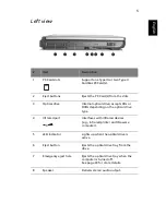 Preview for 15 page of Acer 2000 Series User Manual