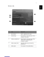 Preview for 21 page of Acer 2010 User Manual