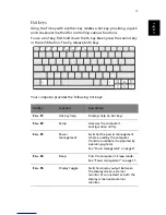 Preview for 29 page of Acer 2010 User Manual