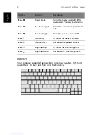 Preview for 30 page of Acer 2010 User Manual