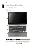 Preview for 6 page of Acer 2011 Aspire Series Quick Manual