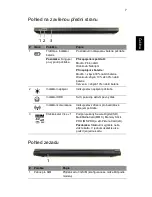 Preview for 153 page of Acer 2011 Aspire Series Quick Manual