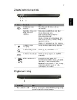 Preview for 173 page of Acer 2011 Aspire Series Quick Manual