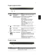 Preview for 183 page of Acer 2011 Aspire Series Quick Manual