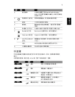 Preview for 281 page of Acer 2011 Aspire Series Quick Manual