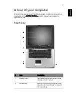 Предварительный просмотр 13 страницы Acer 2200 Series User Manual