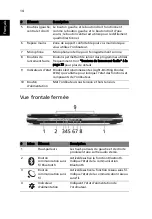 Preview for 30 page of Acer 2450 (French) Manuel D'Utilisation