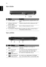 Preview for 32 page of Acer 2450 (French) Manuel D'Utilisation