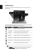 Preview for 38 page of Acer 2450 (French) Manuel D'Utilisation