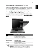 Preview for 39 page of Acer 2450 (French) Manuel D'Utilisation