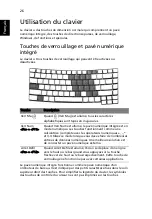 Preview for 42 page of Acer 2450 (French) Manuel D'Utilisation